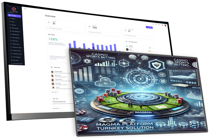 turnkey-igaming-solution-casino-sports-magmaplatform-features Turnkey iGaming Solutions